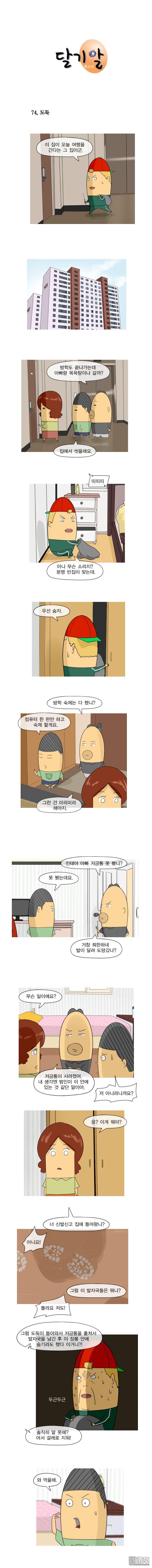第145話（1P）