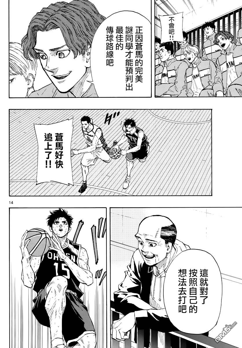 第142話平衡（20P）