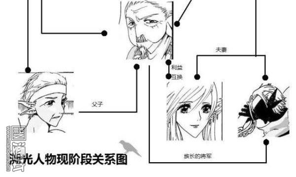第11話魔化（11P）