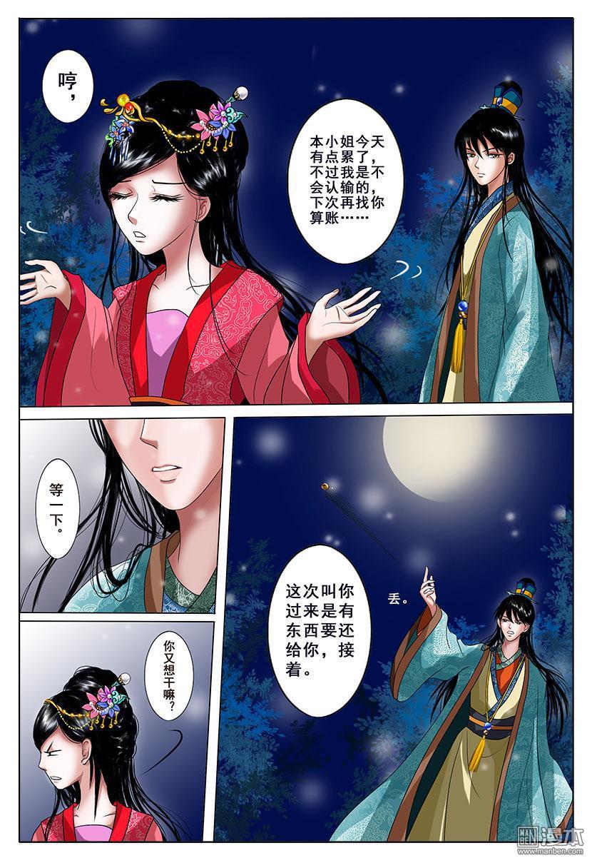 第2回改變（46P）