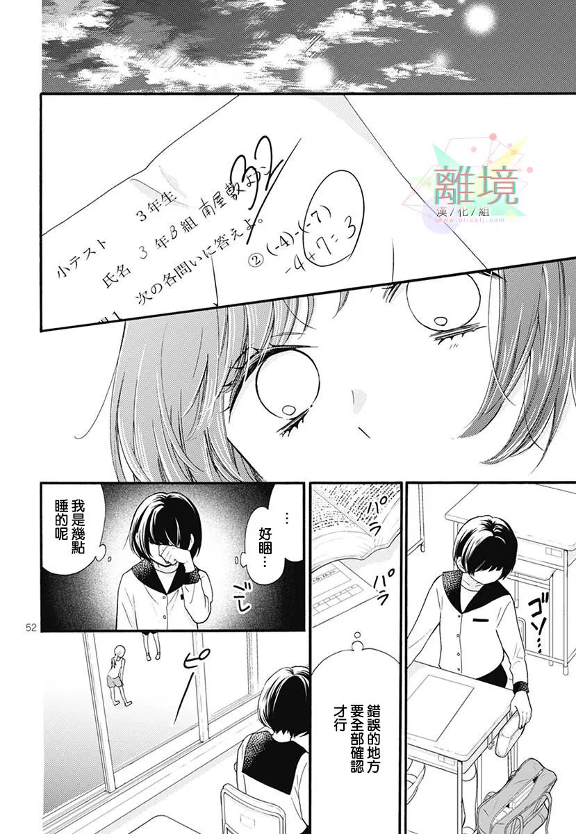 第1話（80P）
