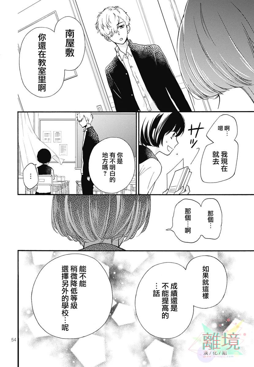 第1話（80P）