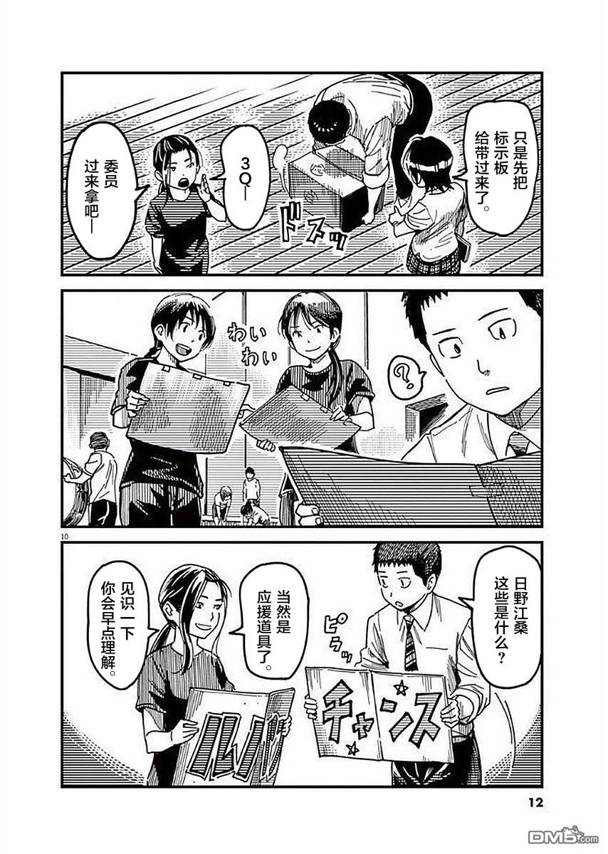 第29話（37P）