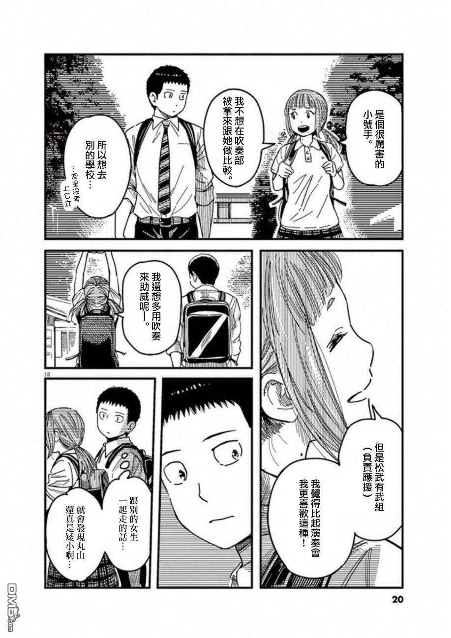 第35話（42P）