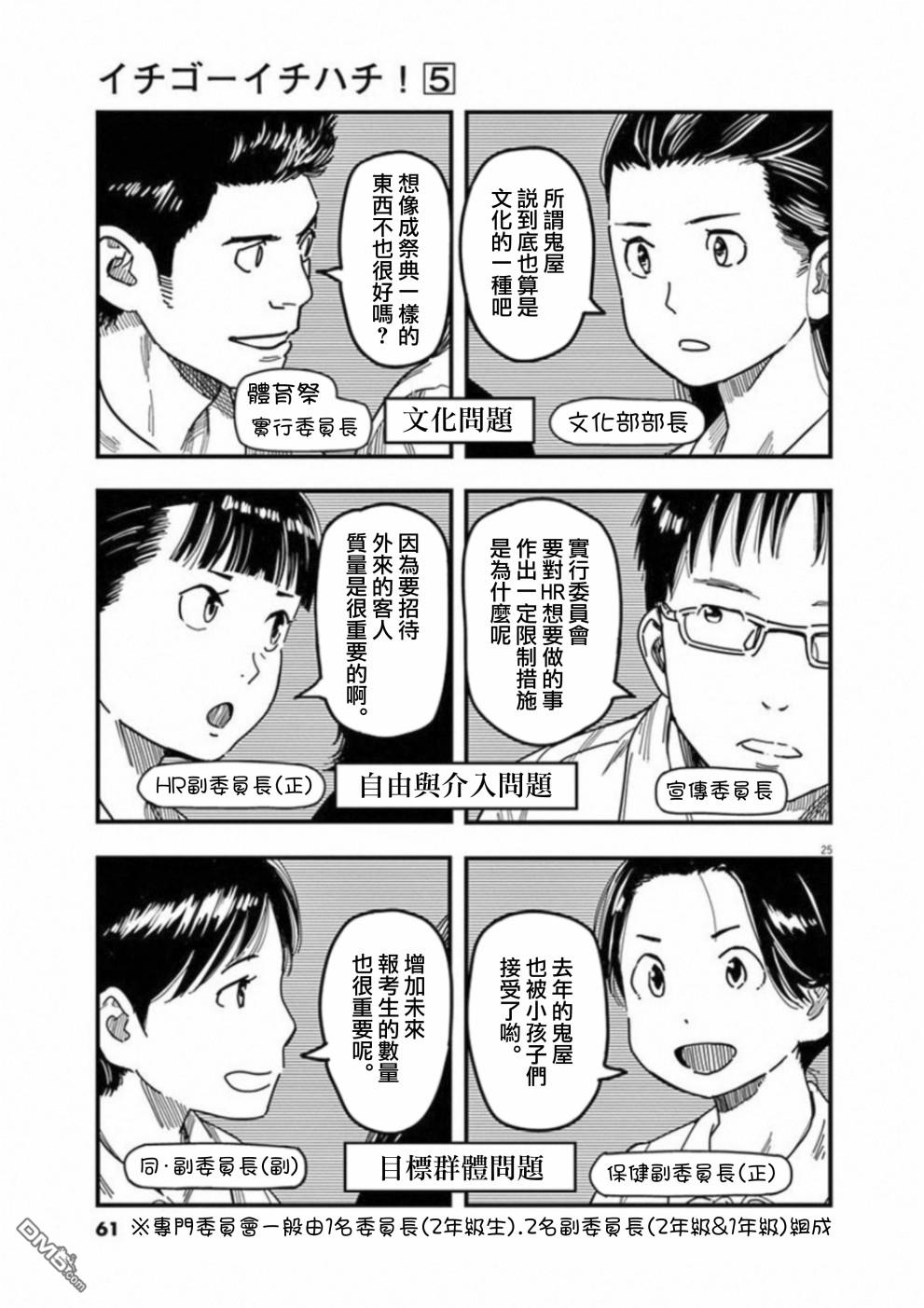 第36話（38P）