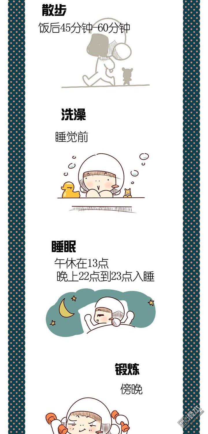 第一話健康養生的10大時間（5P）