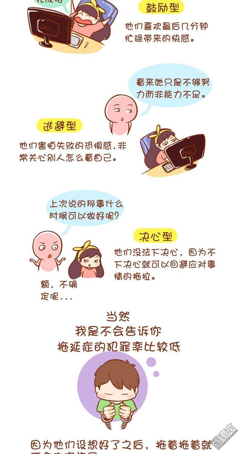 第45話拖延症（7P）