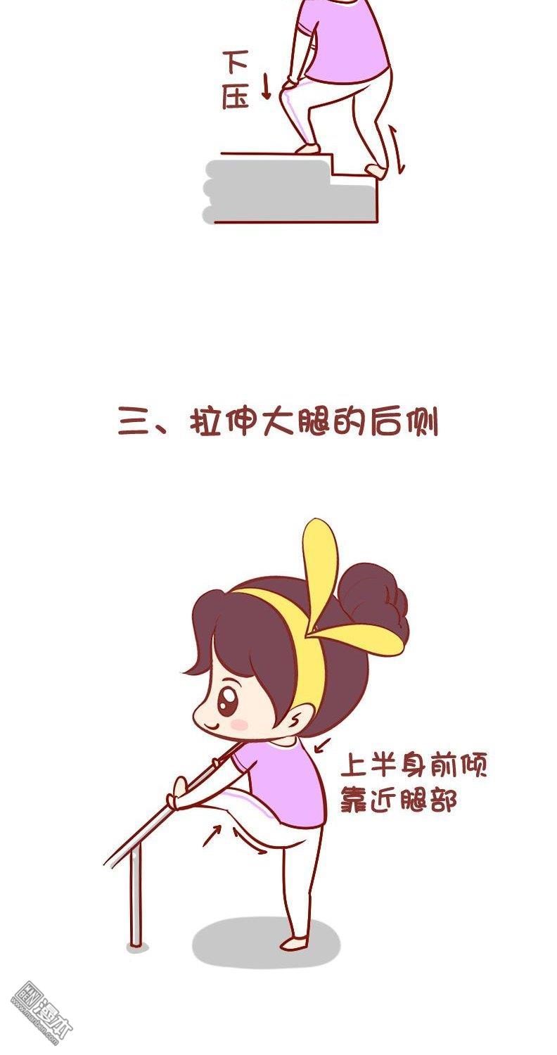 第73話跑步後的拉伸放鬆法（9P）