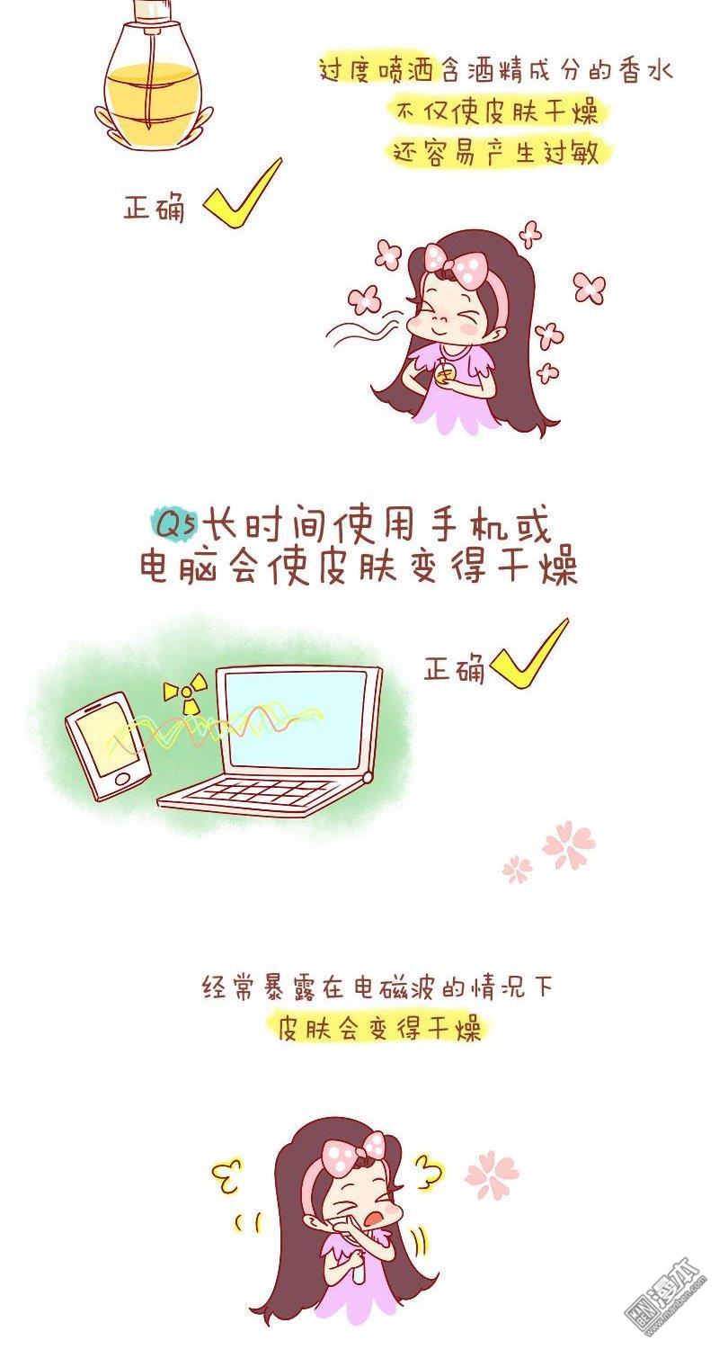 第176話這麼多年的保溼，你做對了嗎？（7P）