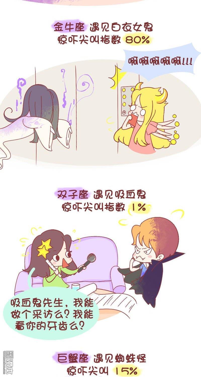 第186話十二星座被嚇到時有多慫？（7P）