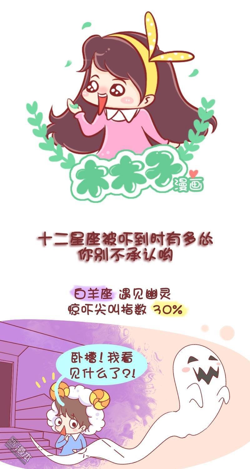 第186話十二星座被嚇到時有多慫？（7P）