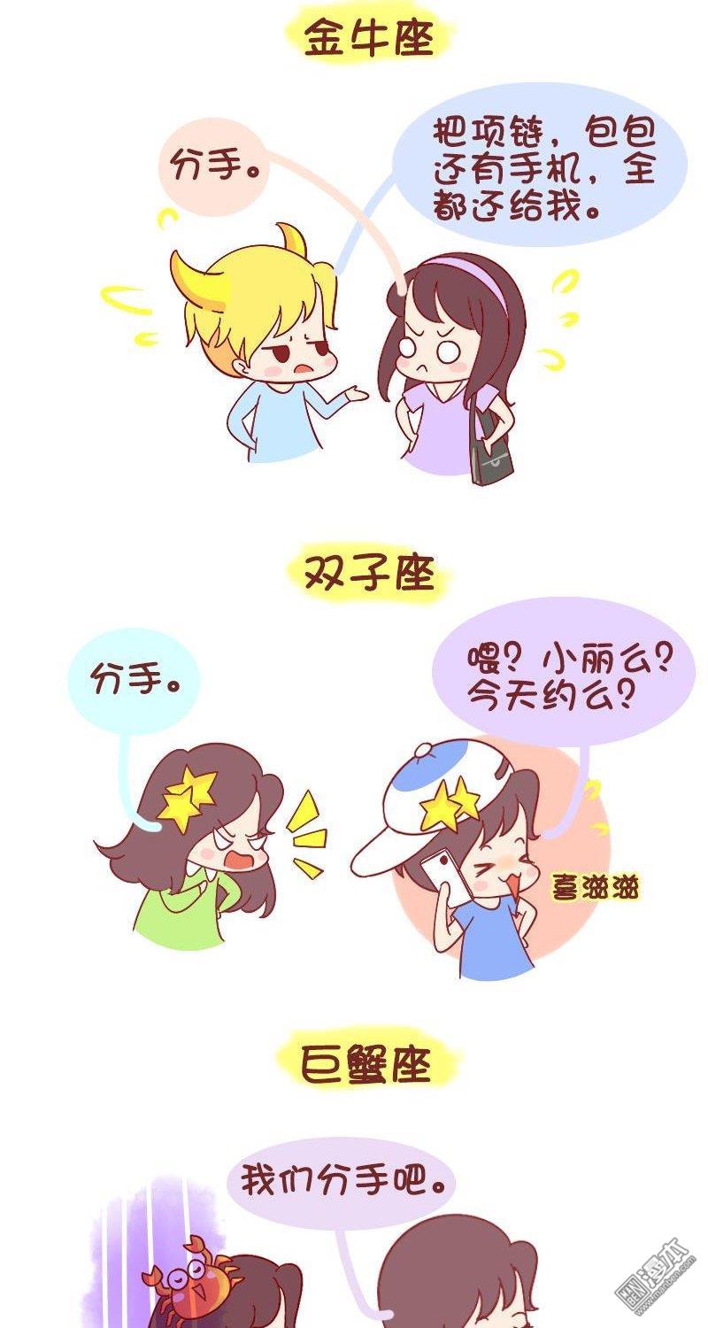 第191話十二星座分手時的反應（8P）