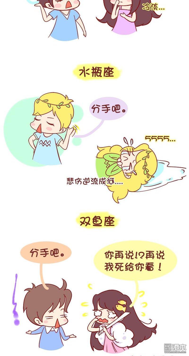 第191話十二星座分手時的反應（8P）
