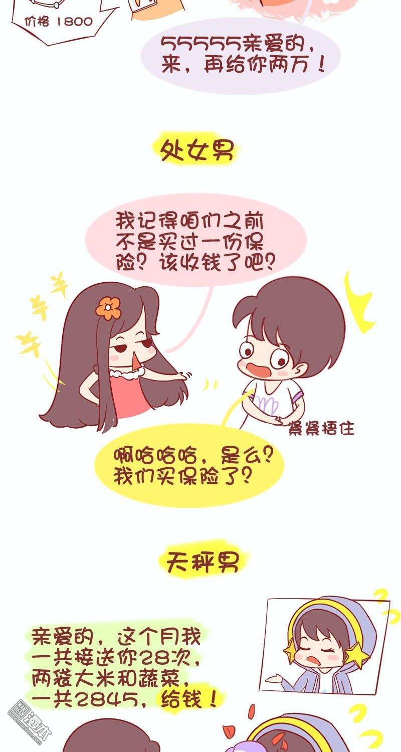 第200話十二星座男與私房錢不可不說的事兒（8P）