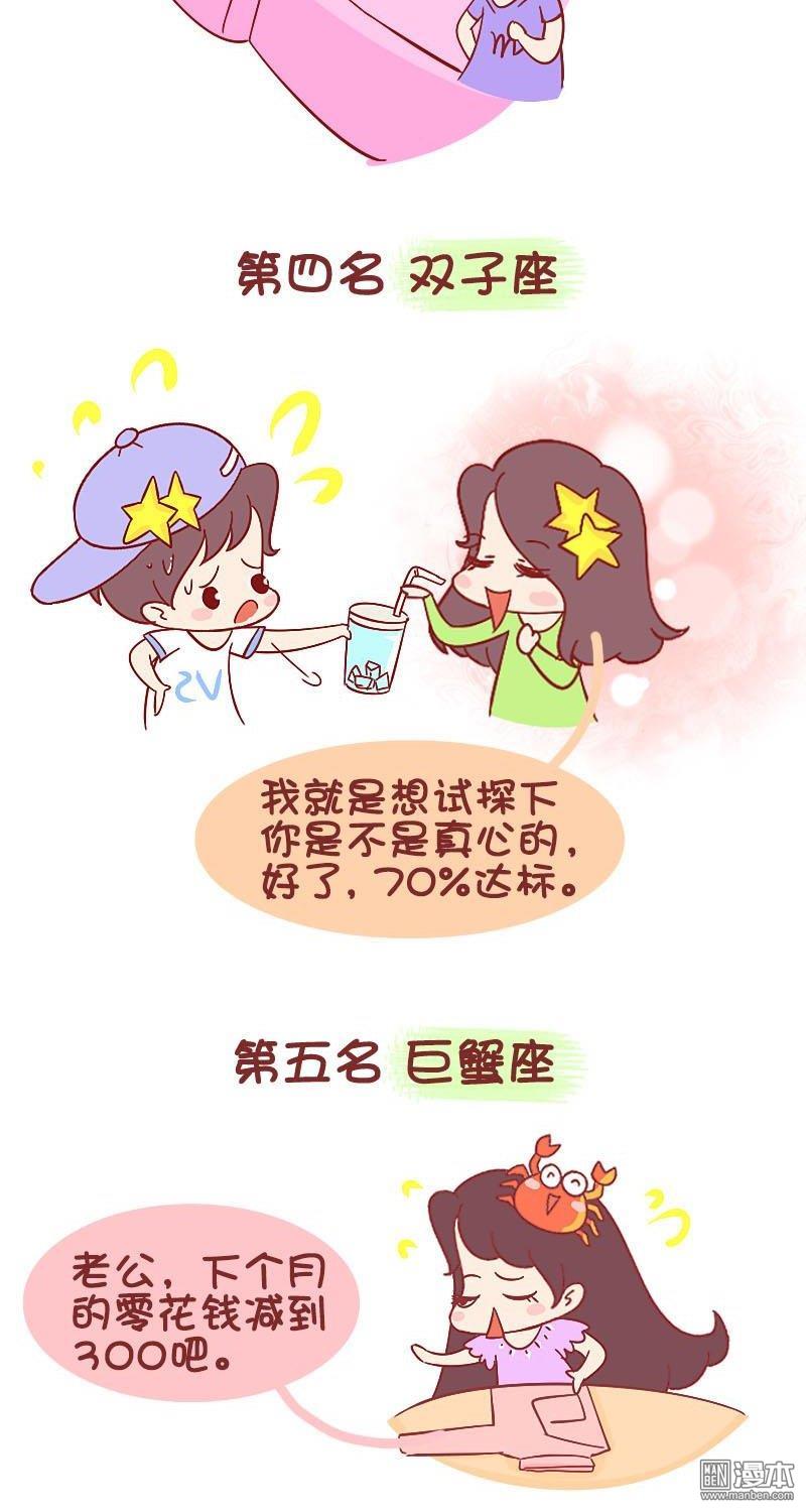 第214話十二星座最會虐待老公排行榜（8P）