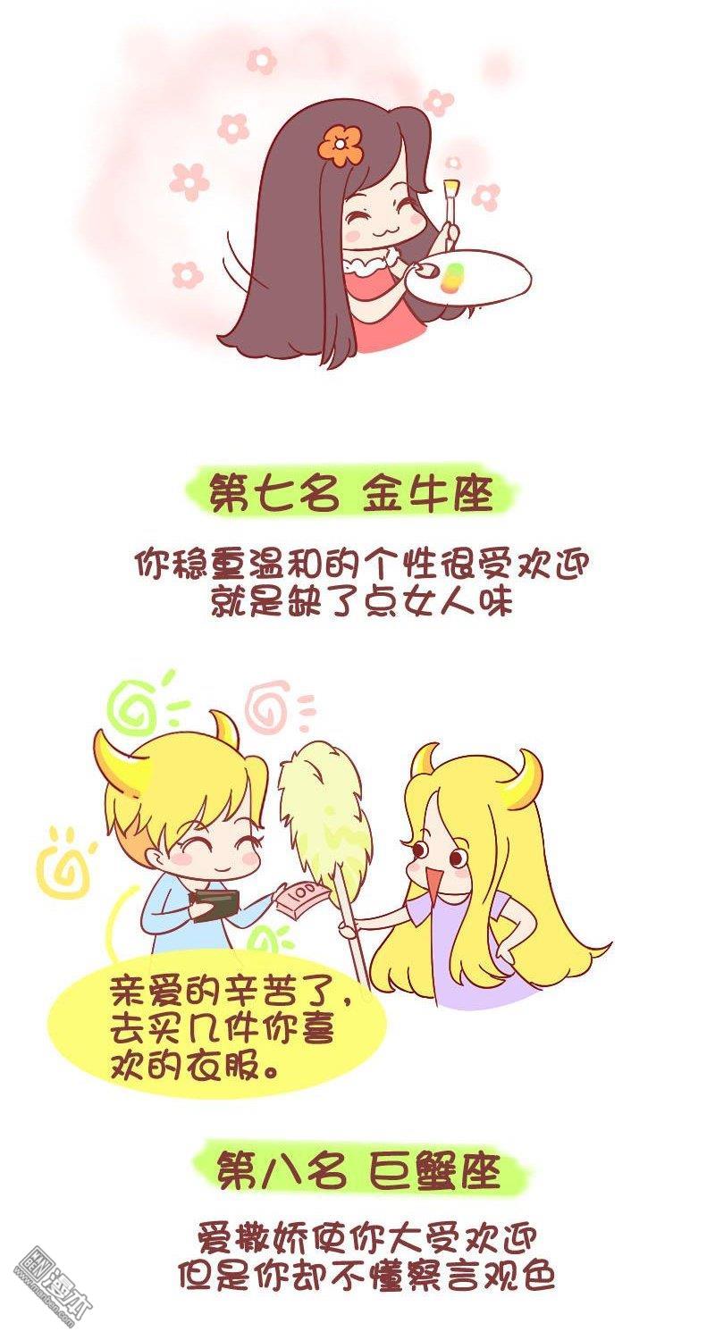 第219話十二星座女生最受男生歡迎的排名（8P）