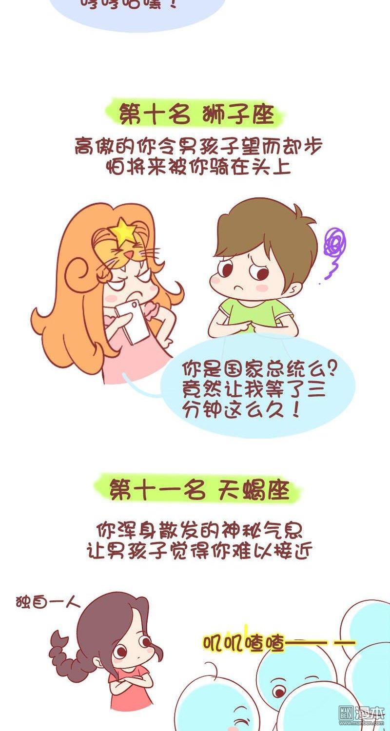 第219話十二星座女生最受男生歡迎的排名（8P）