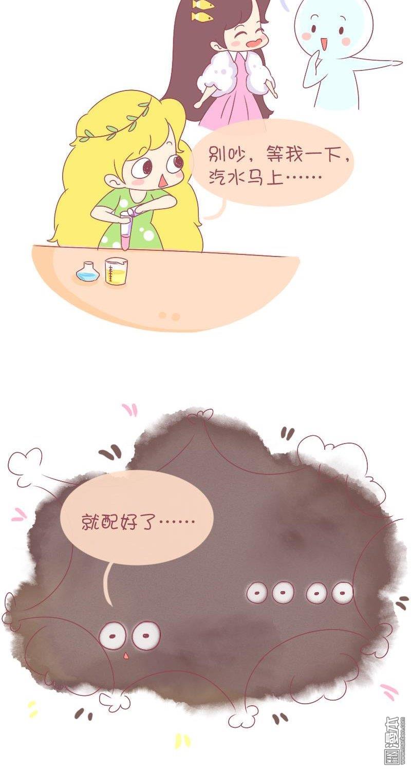第253話十二星座最適合扮演的角色（15P）