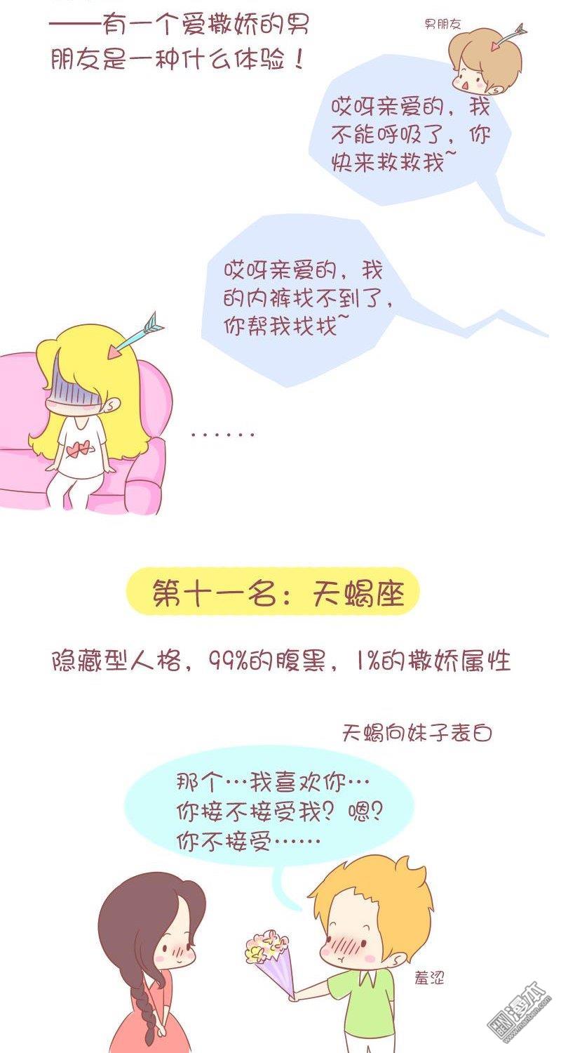 第254話十二星座撒嬌排行榜（15P）