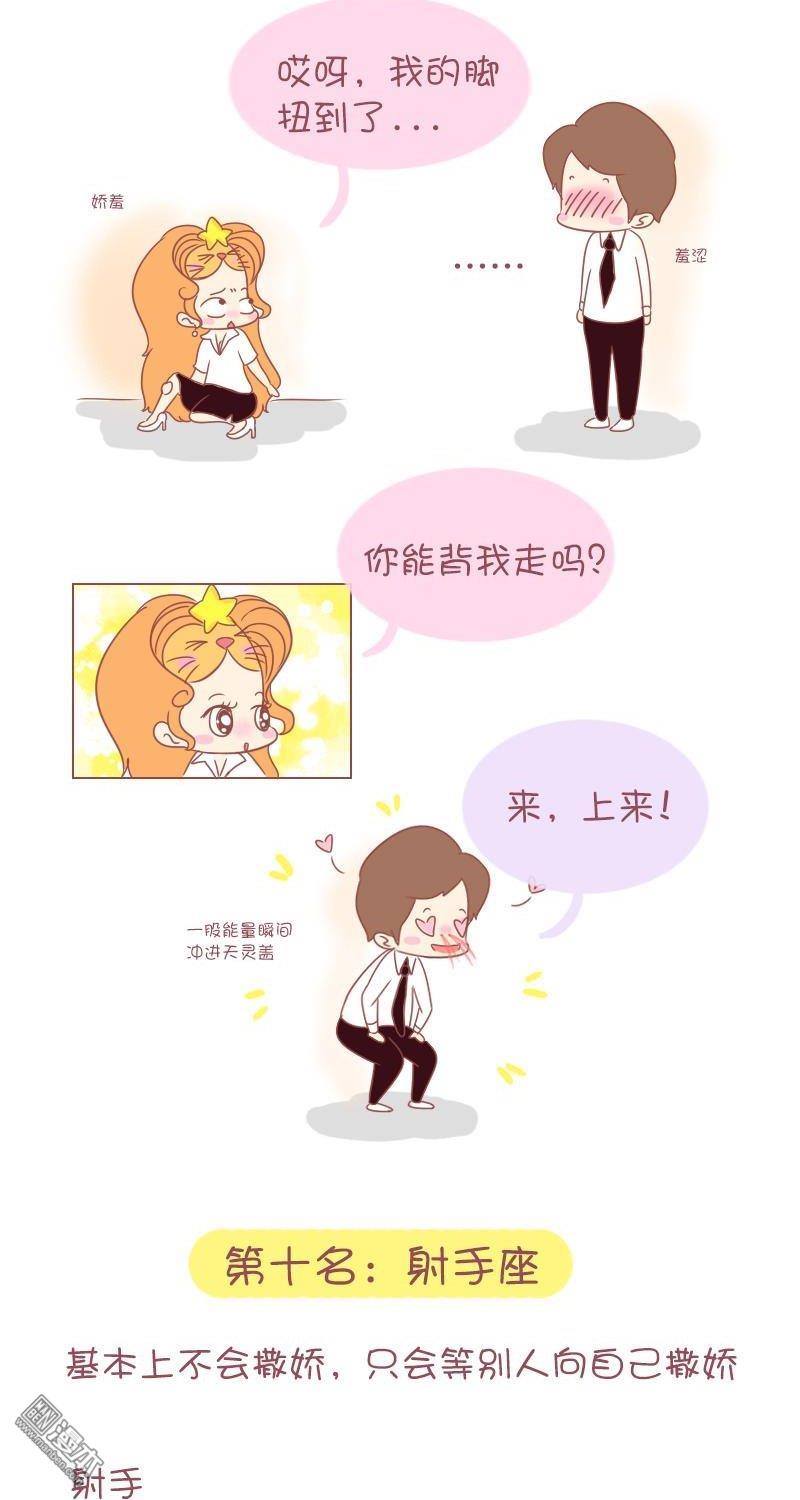 第254話十二星座撒嬌排行榜（15P）