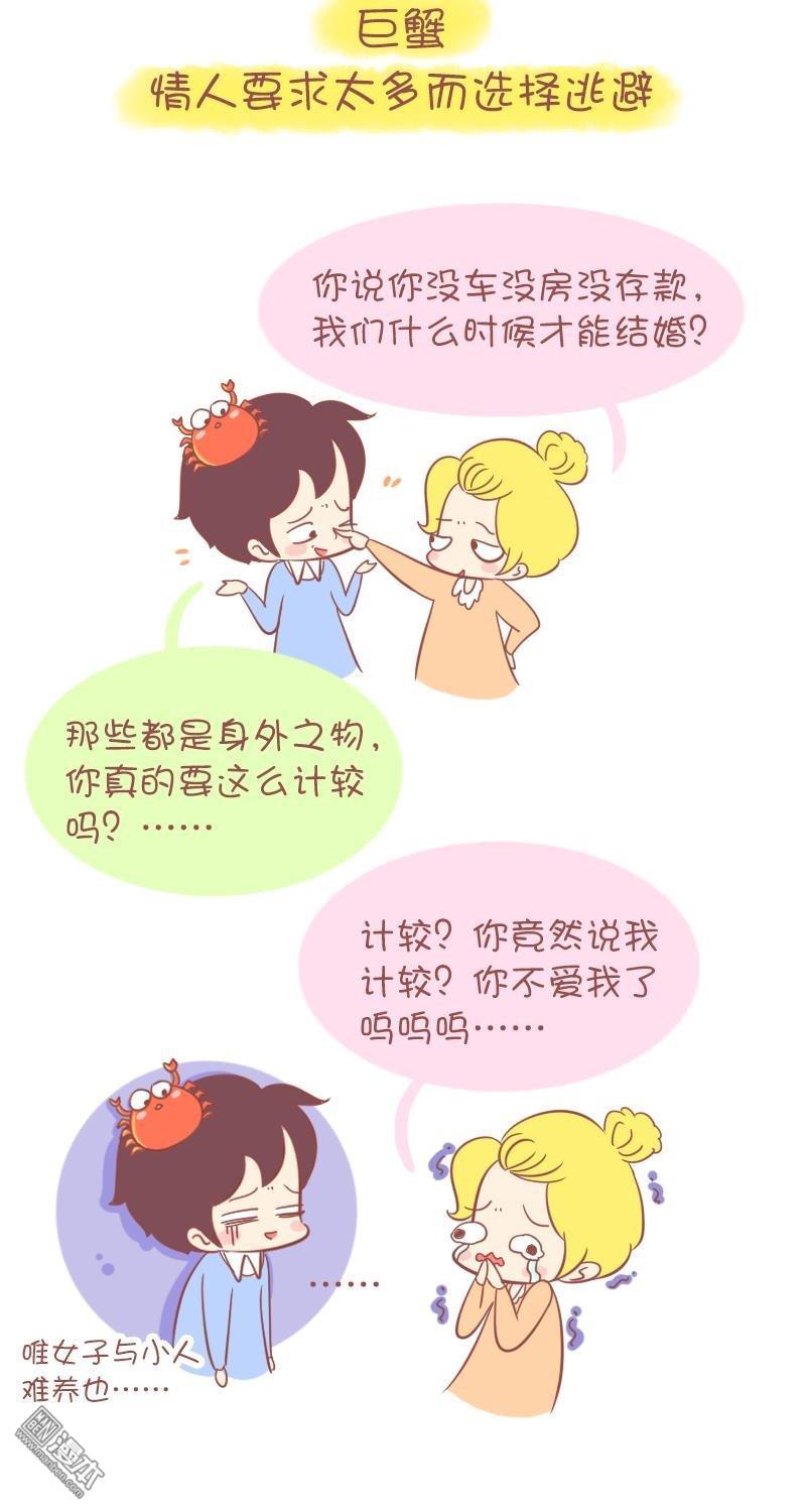 第258話十二星座為什麼會變心？（15P）