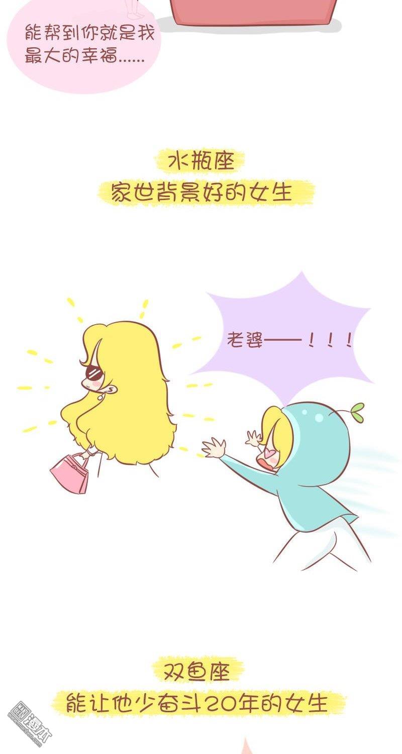 第265話十二星座男會想娶回家的老婆型別（13P）