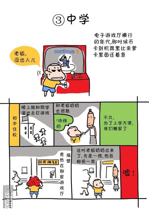 第三十九話球球的遊戲人生3（2P）