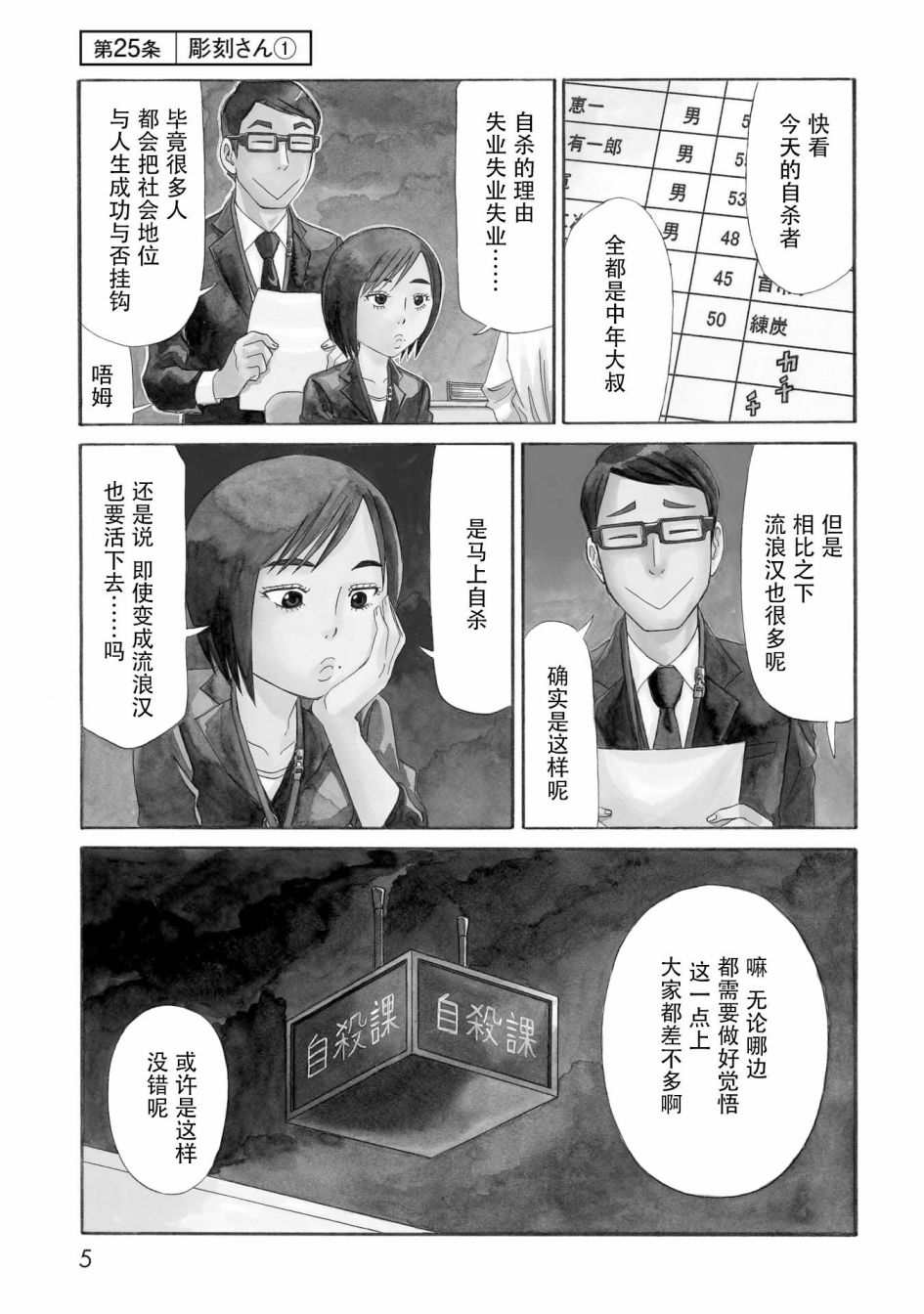 第25話雕刻先生（1）（41P）