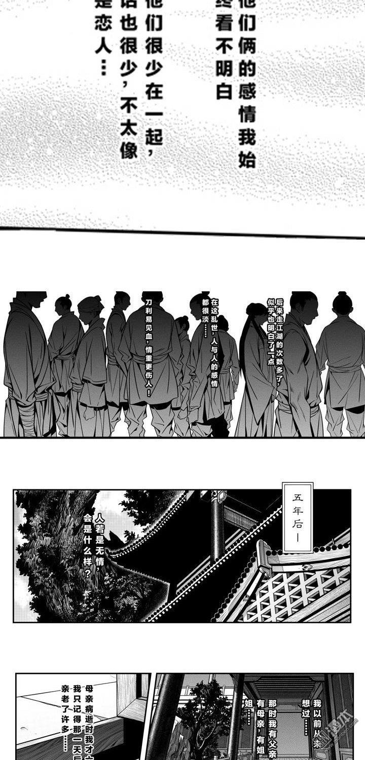 第1話楚寒承影(一)（35P）