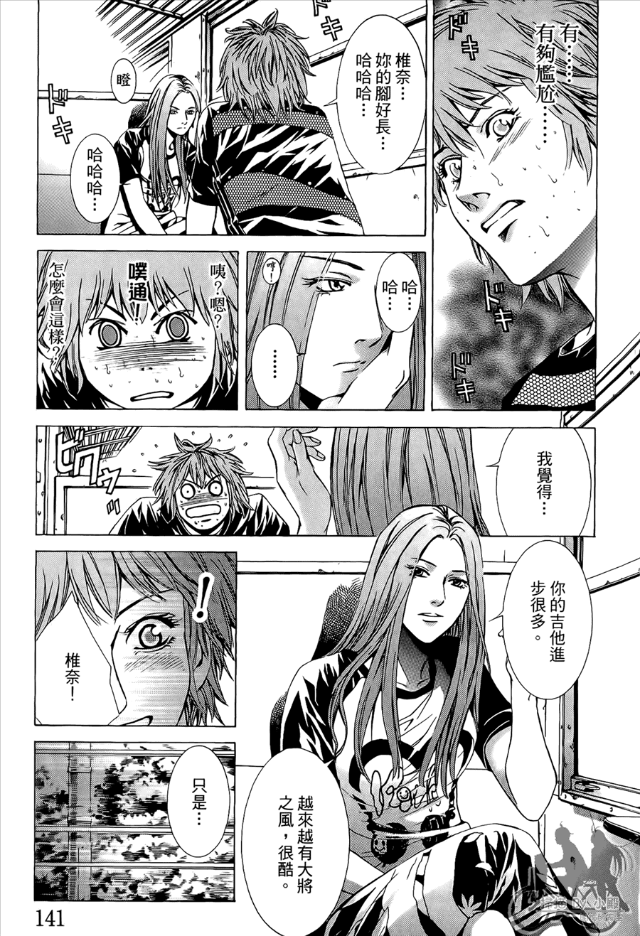 第8卷（192P）
