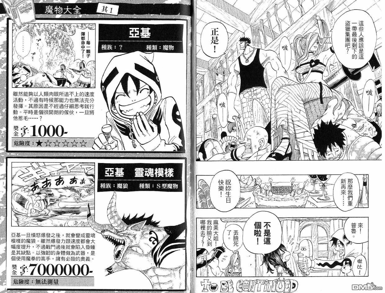 第1卷（81P）
