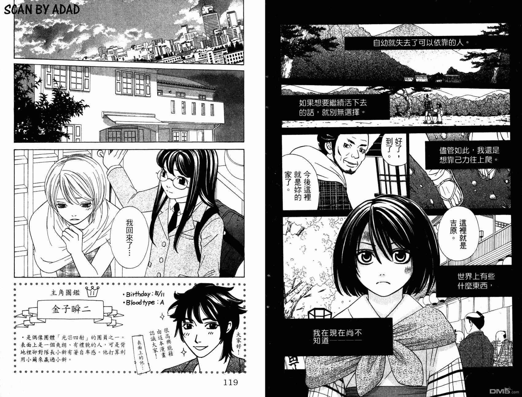 第3卷（96P）