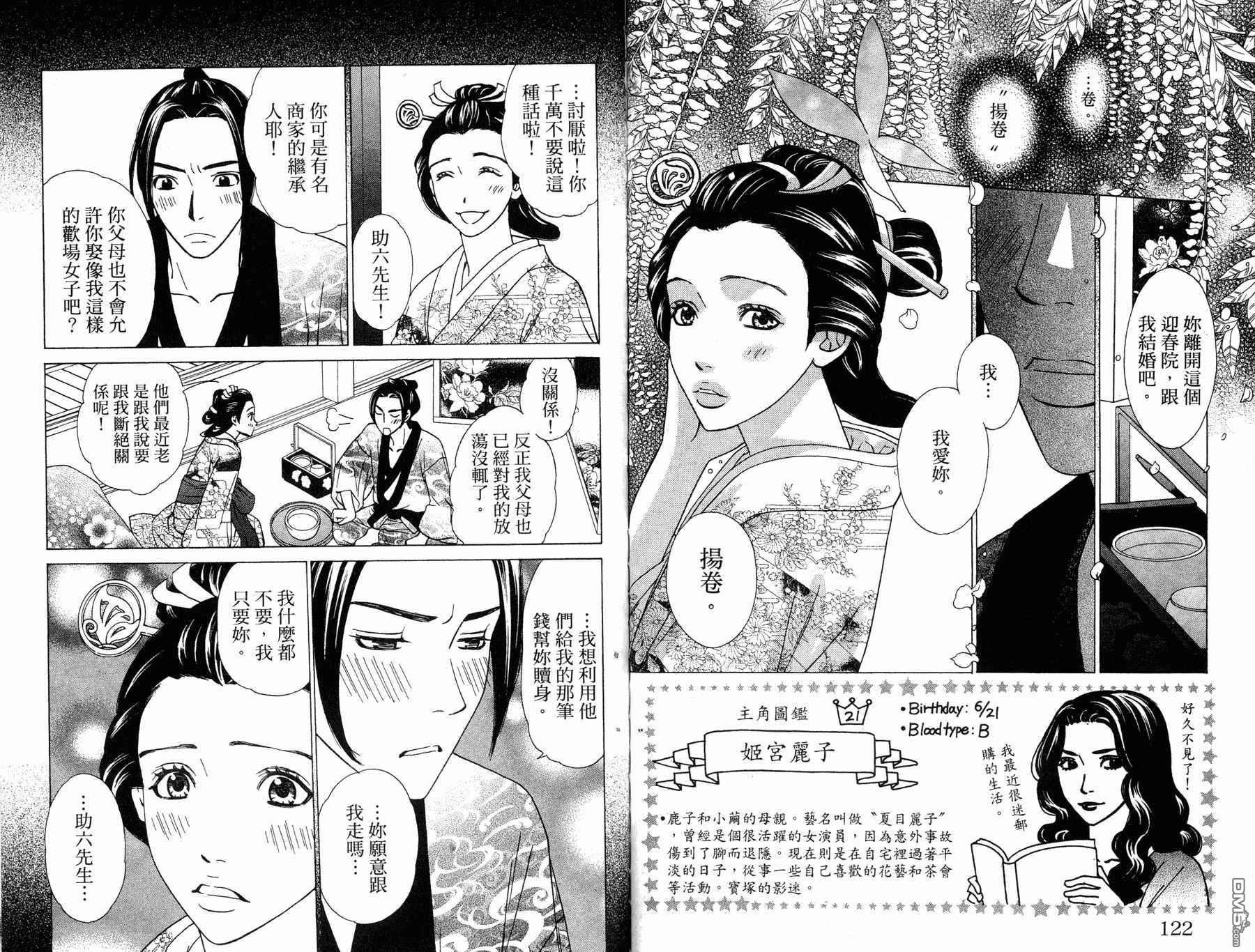 第5卷（96P）