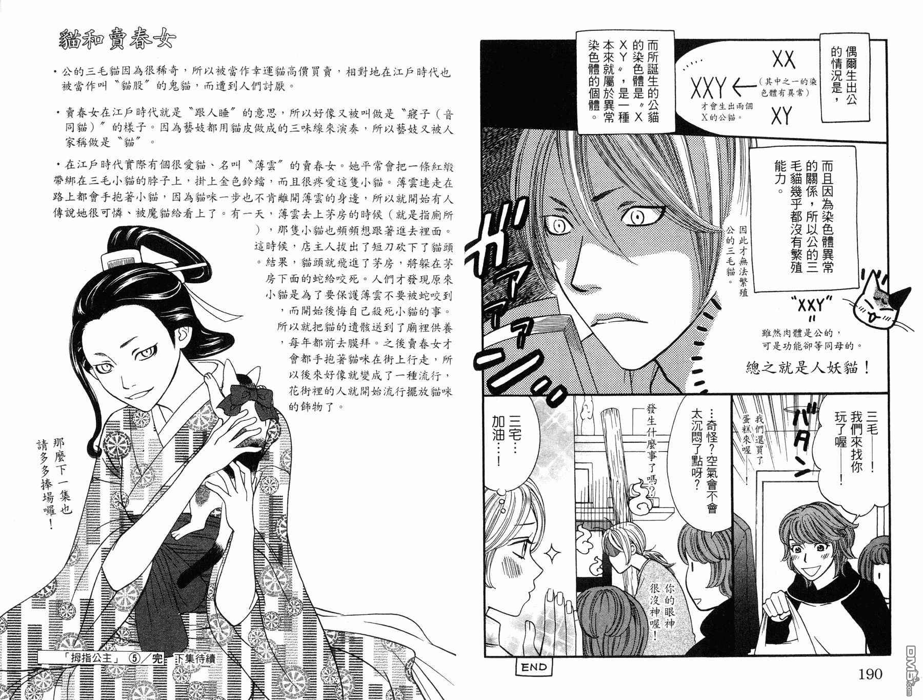 第5卷（96P）