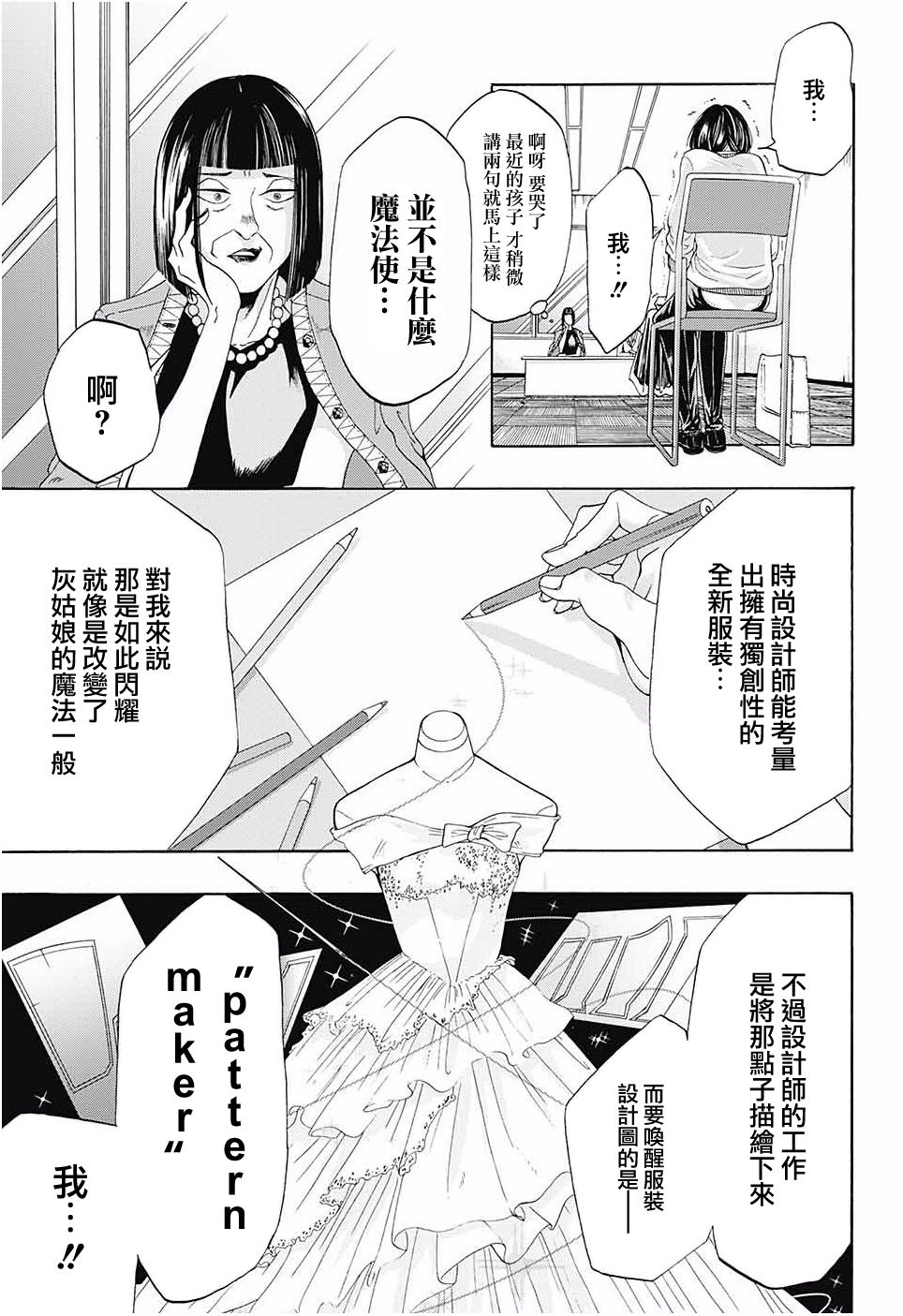 短篇（63P）