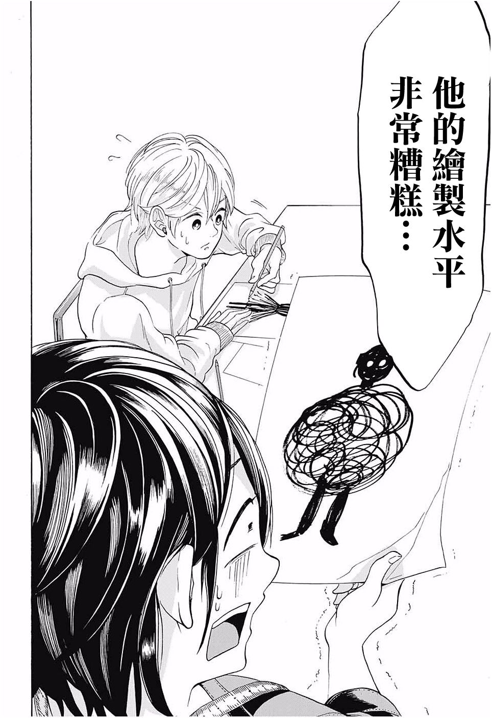 短篇（63P）