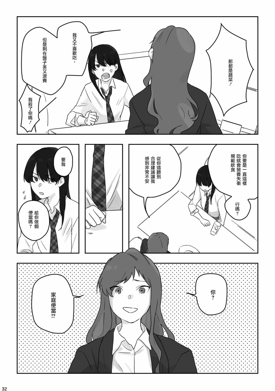 第1話噩夢和壞味道（35P）