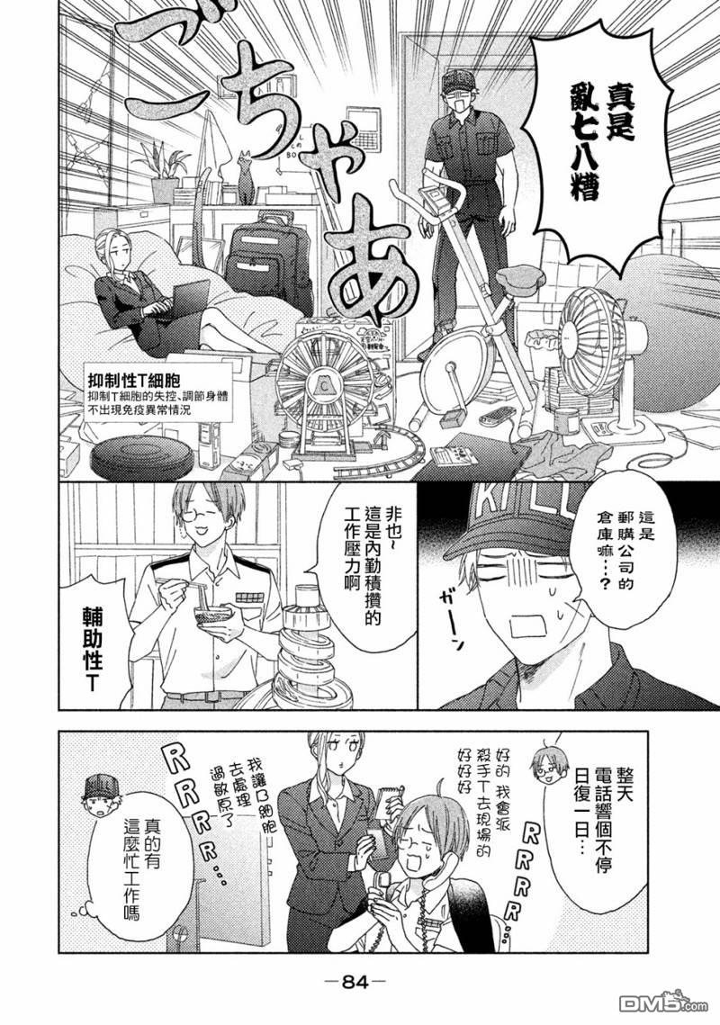第12話收拾（16P）