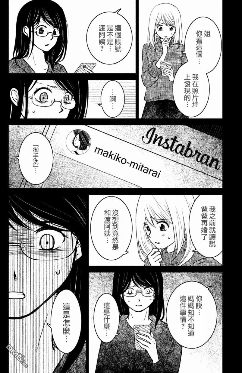 第8話藏衣室（29P）