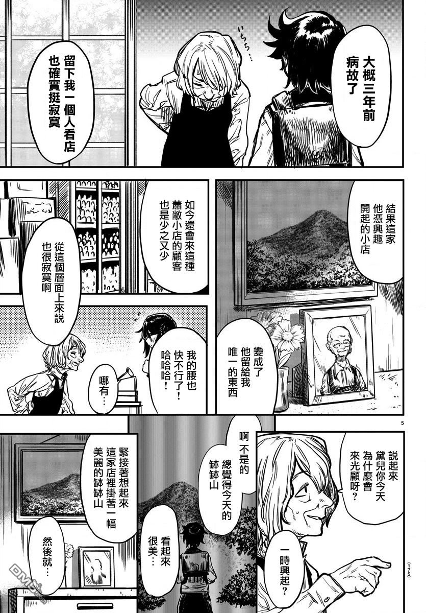 第10話討厭（22P）