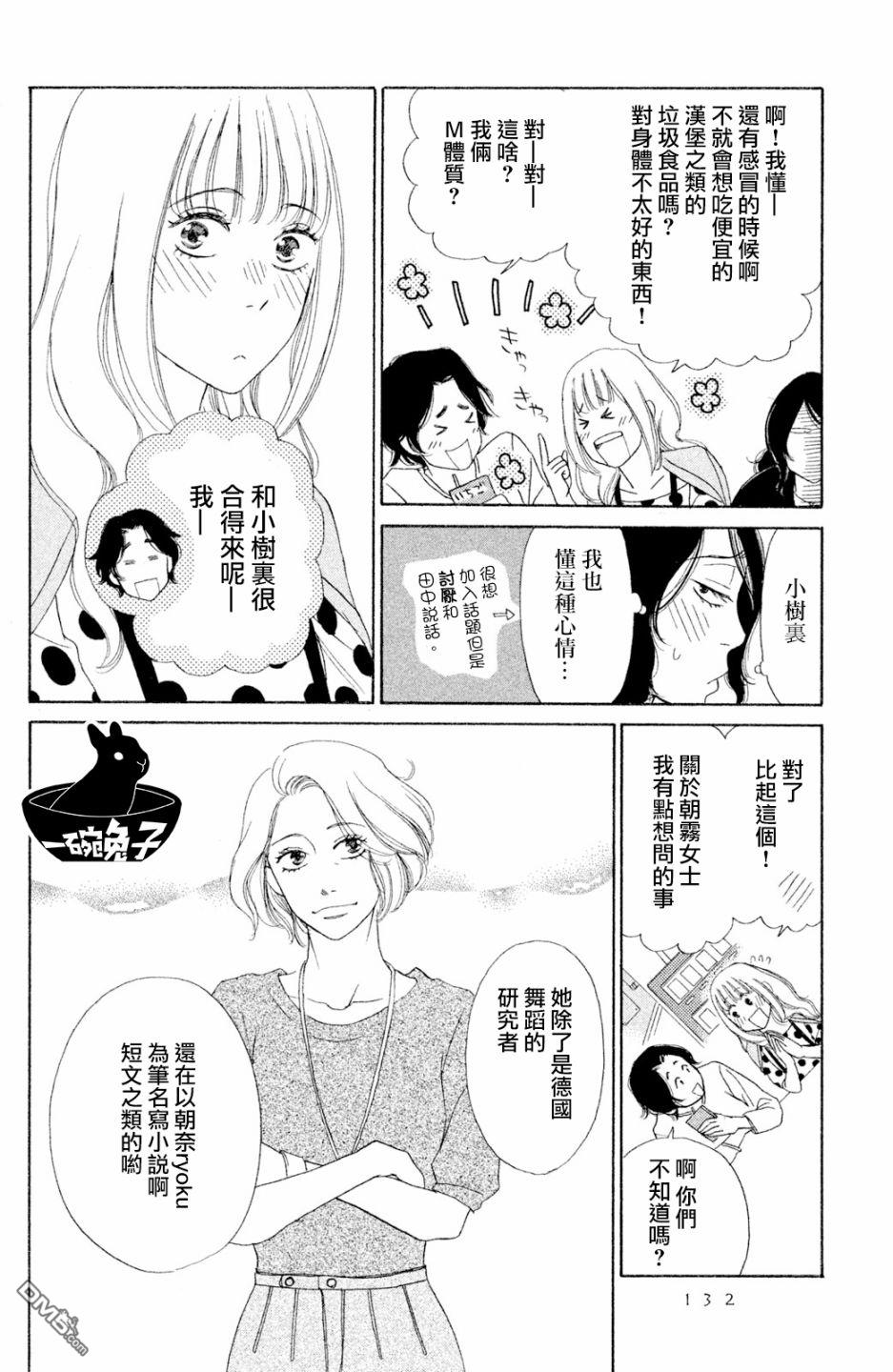 第4話（31P）
