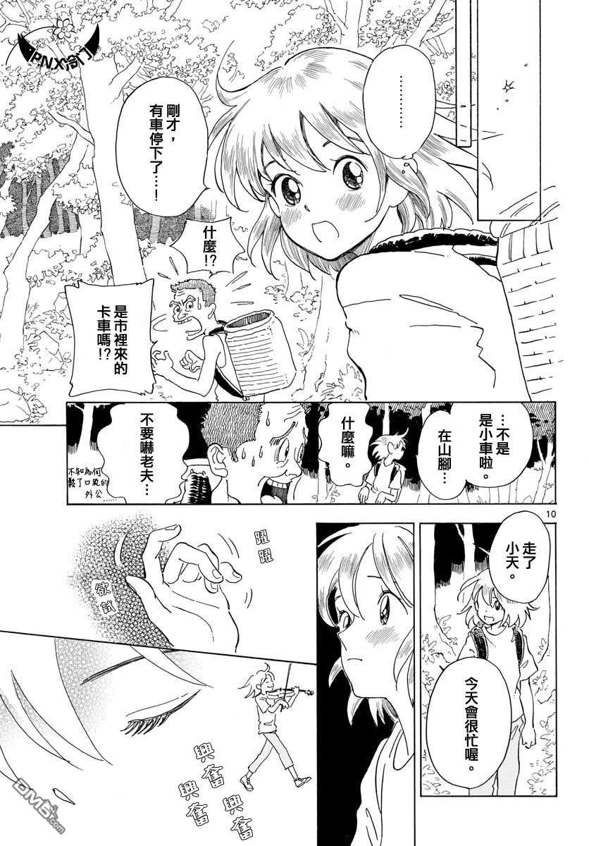 第7話（24P）