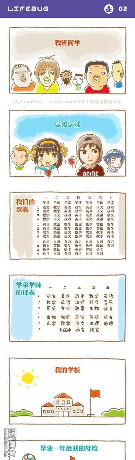 第2話晚出生一年多好啊！（3P）