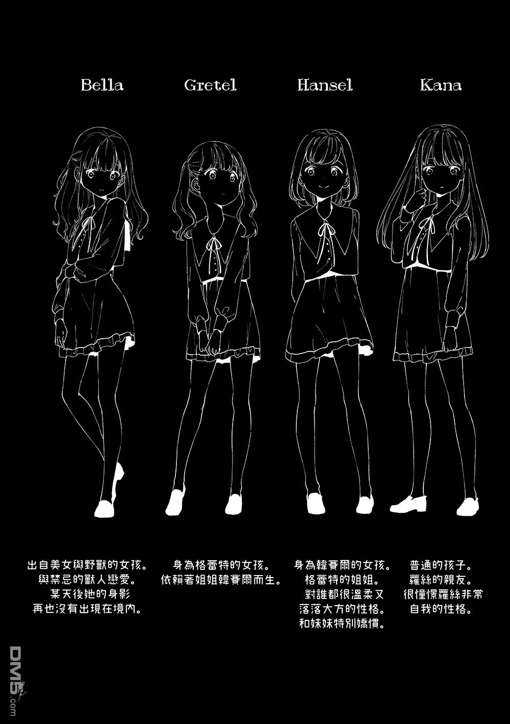 第1話匹諾曹（15P）