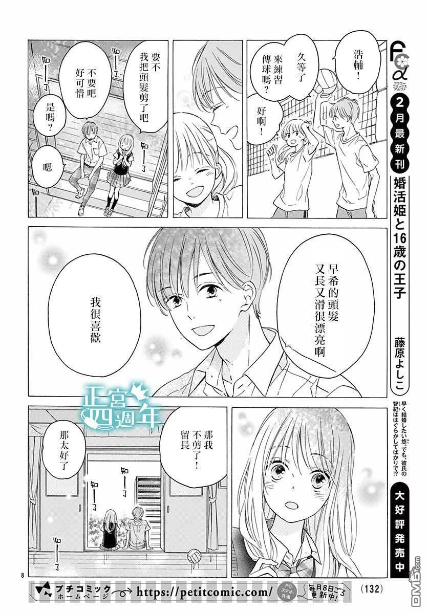 第1話仍未忘卻。（41P）
