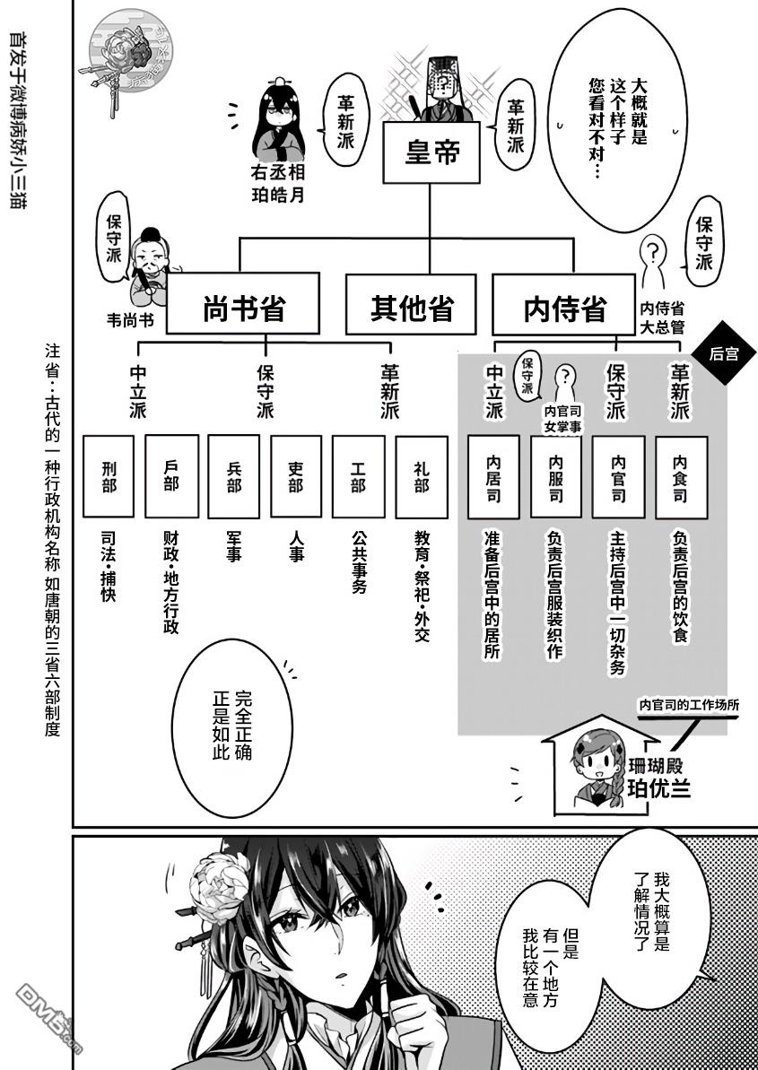 第2話（7P）