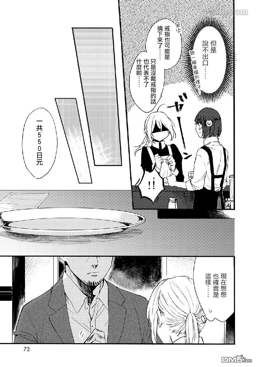 短篇（29P）