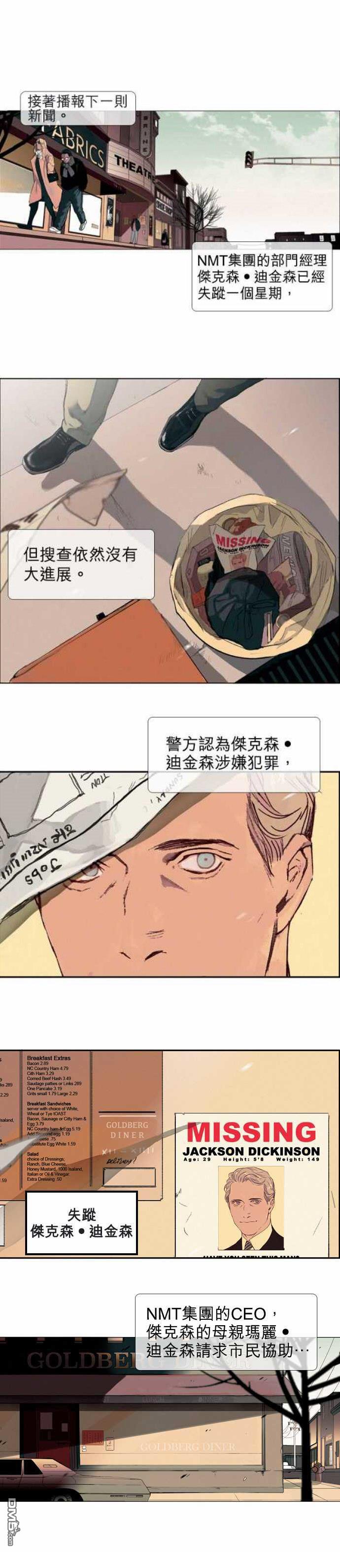 第00話Prologue序幕（6P）