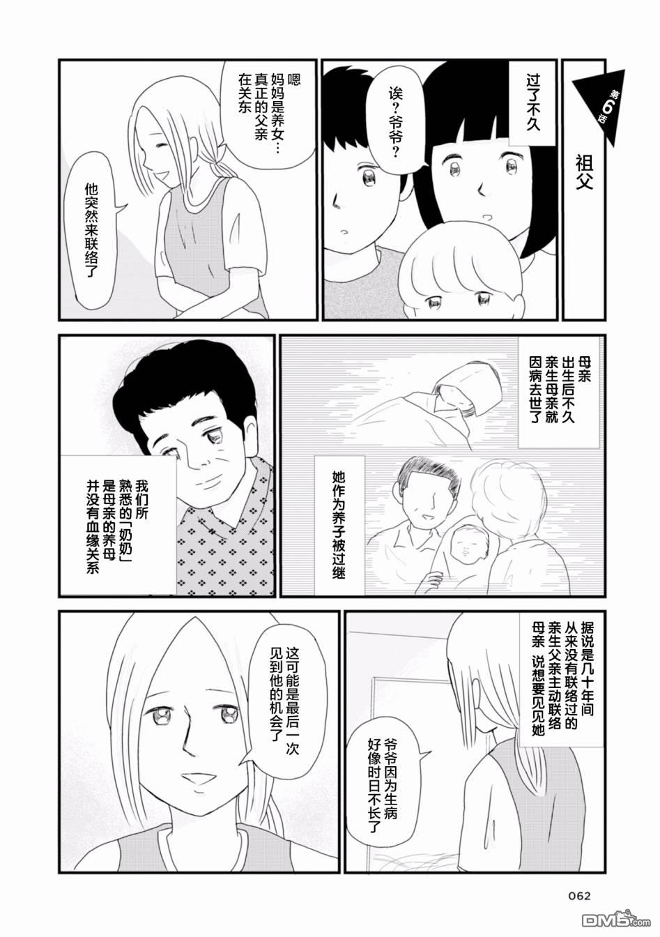 第6話（18P）
