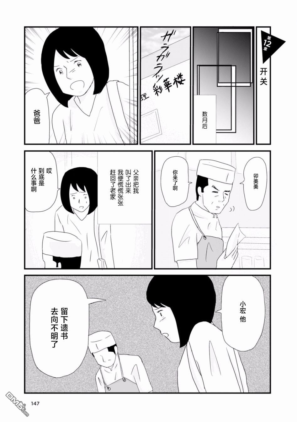 第12話開關（20P）